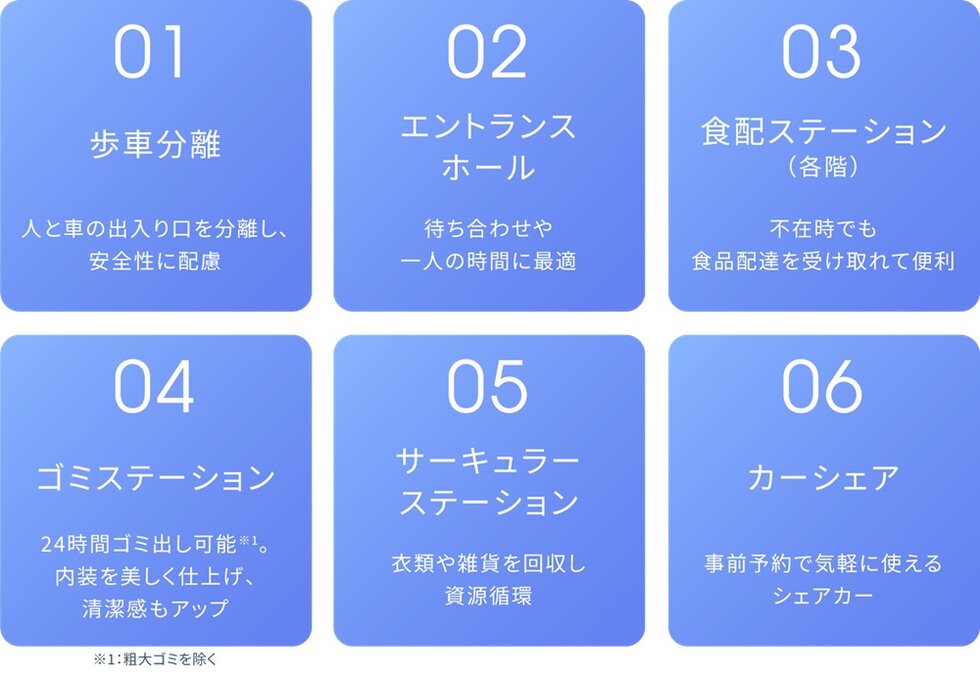 パークホームズたまプラーザ　ヒルサイドコート