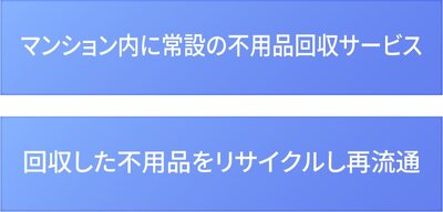 パークホームズたまプラーザ　ヒルサイドコート
