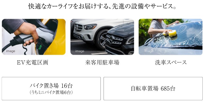 シエリアシティ ナゴヤドーム前矢田