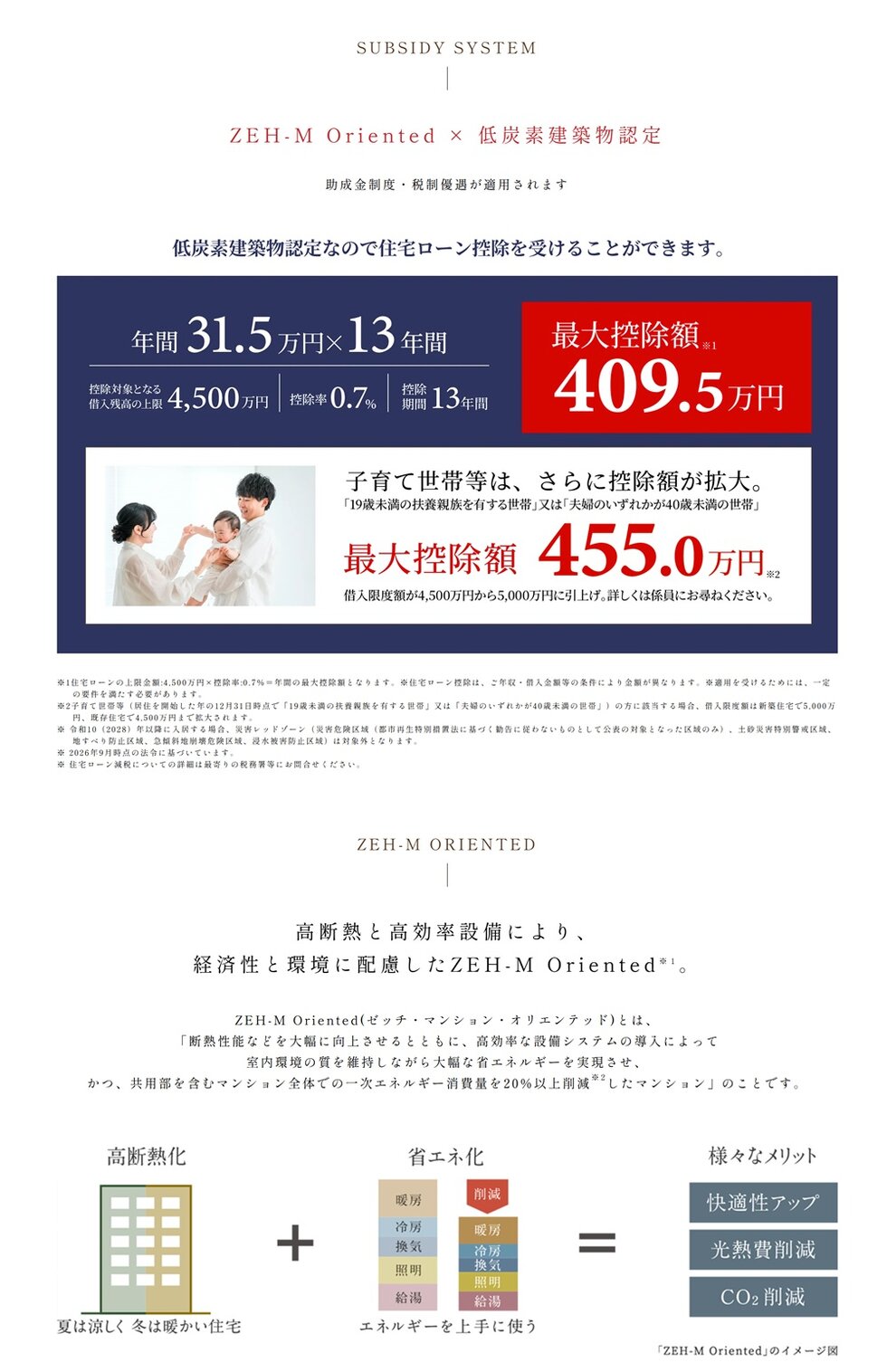 ローレルコート瑞穂汐路 ザ・レジデンス