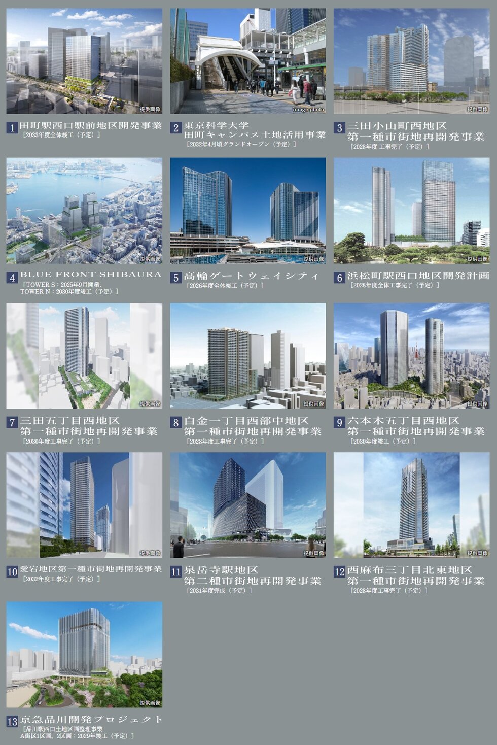 リビオ三田レジデンス