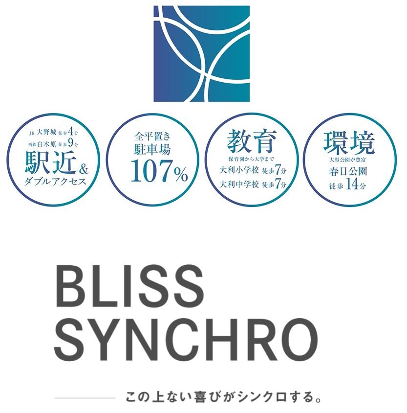 グランドパレス大野城駅