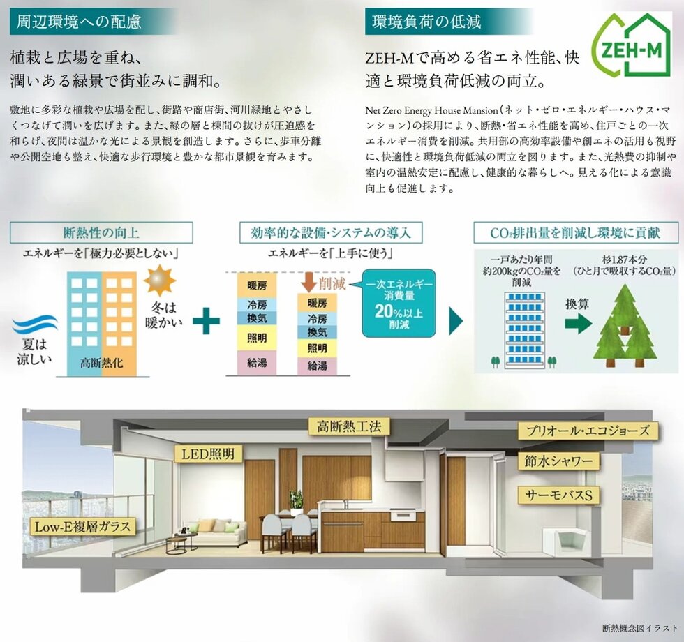 MIRAI GREEN YARD