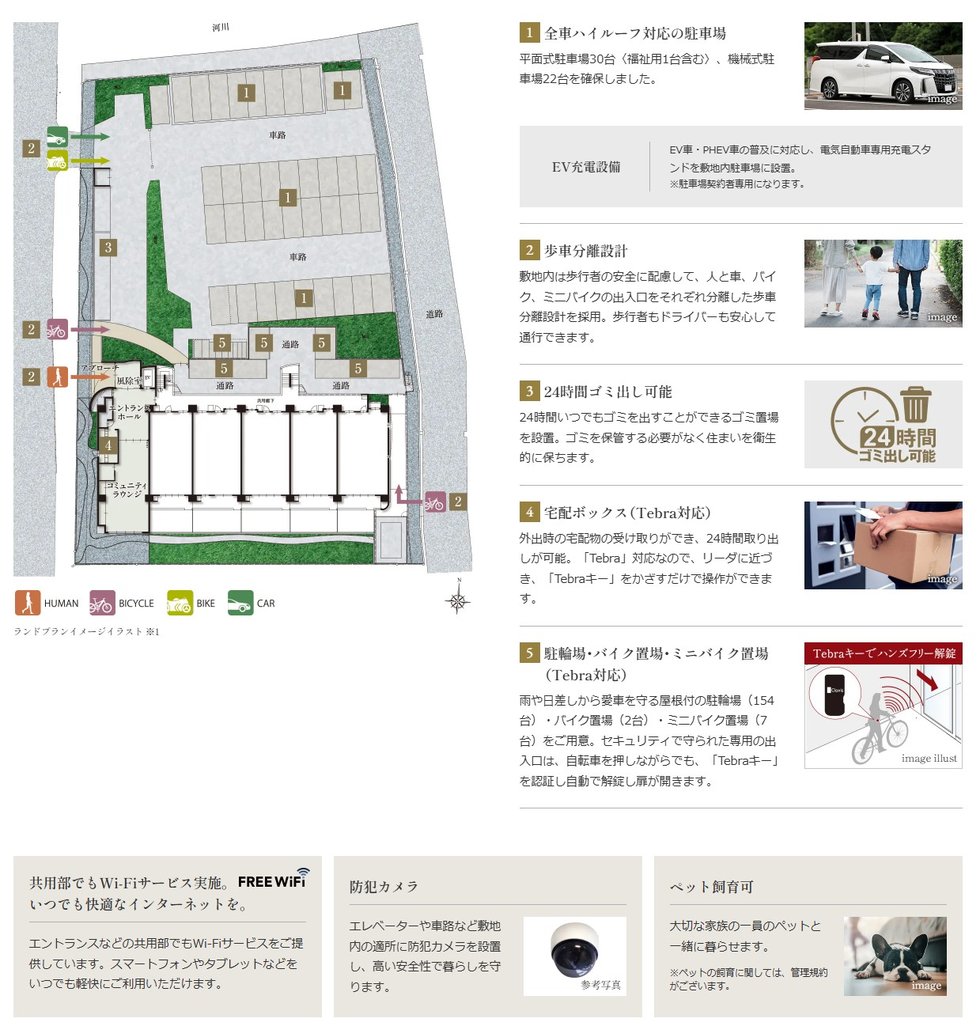 ラシュレ枚方