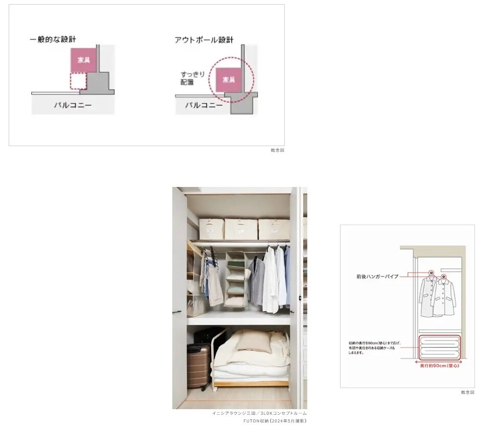 イニシア千住大橋ステーションフロント（Active wing／Bright wing）