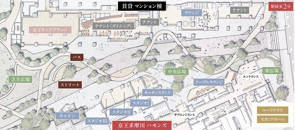 京王多摩川ハモンズ