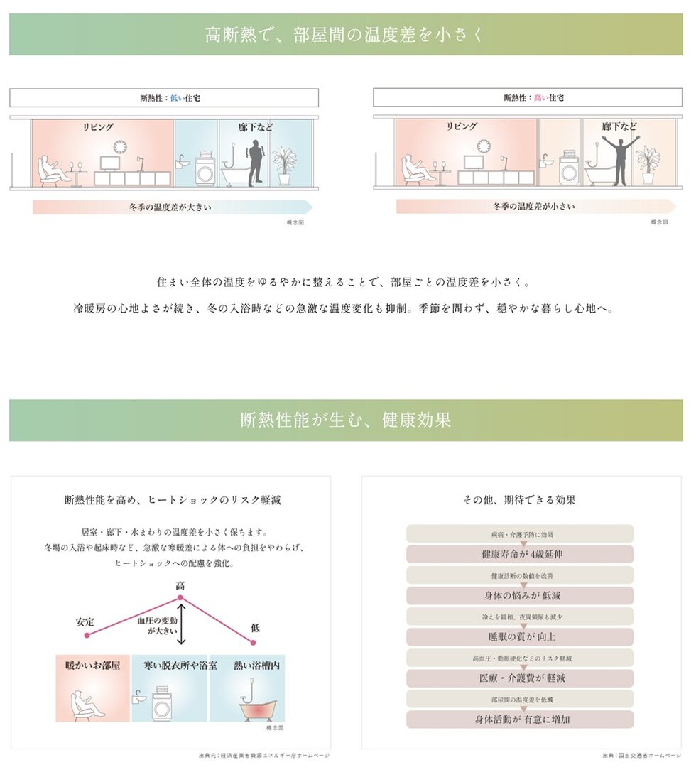 京王多摩川ハモンズ