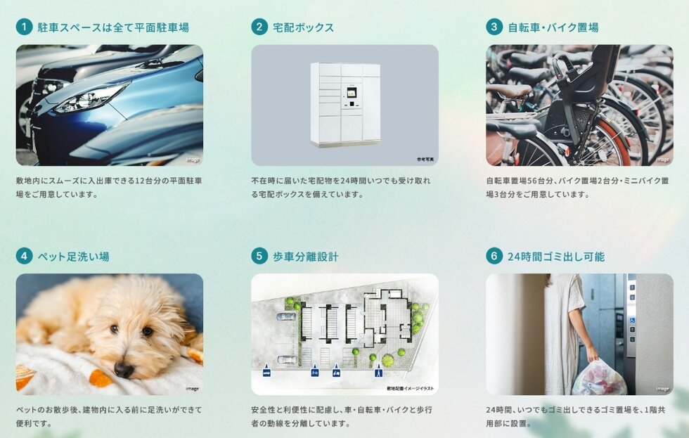 OSAKA LOOP 3分プロジェクト