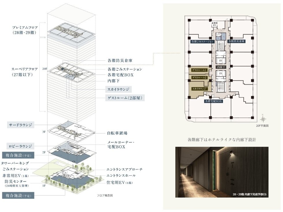 ザ・ファインタワー八王子