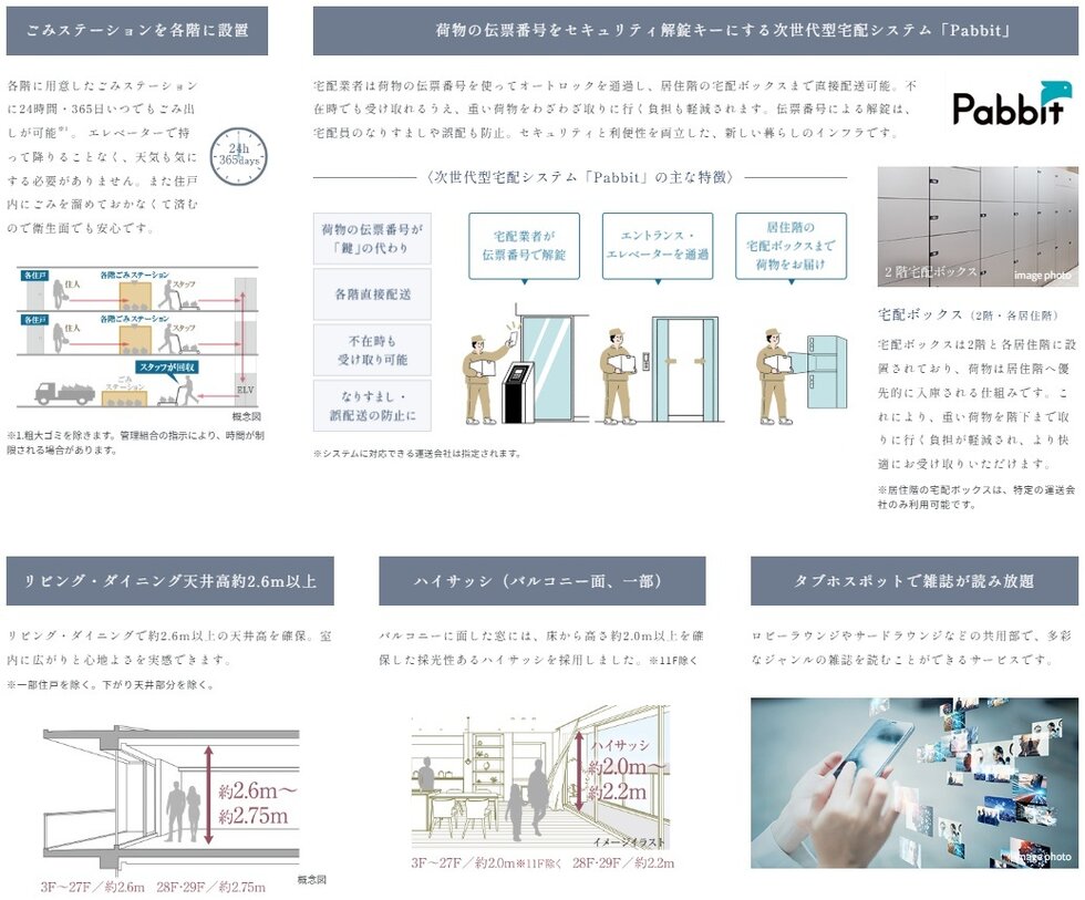 ザ・ファインタワー八王子