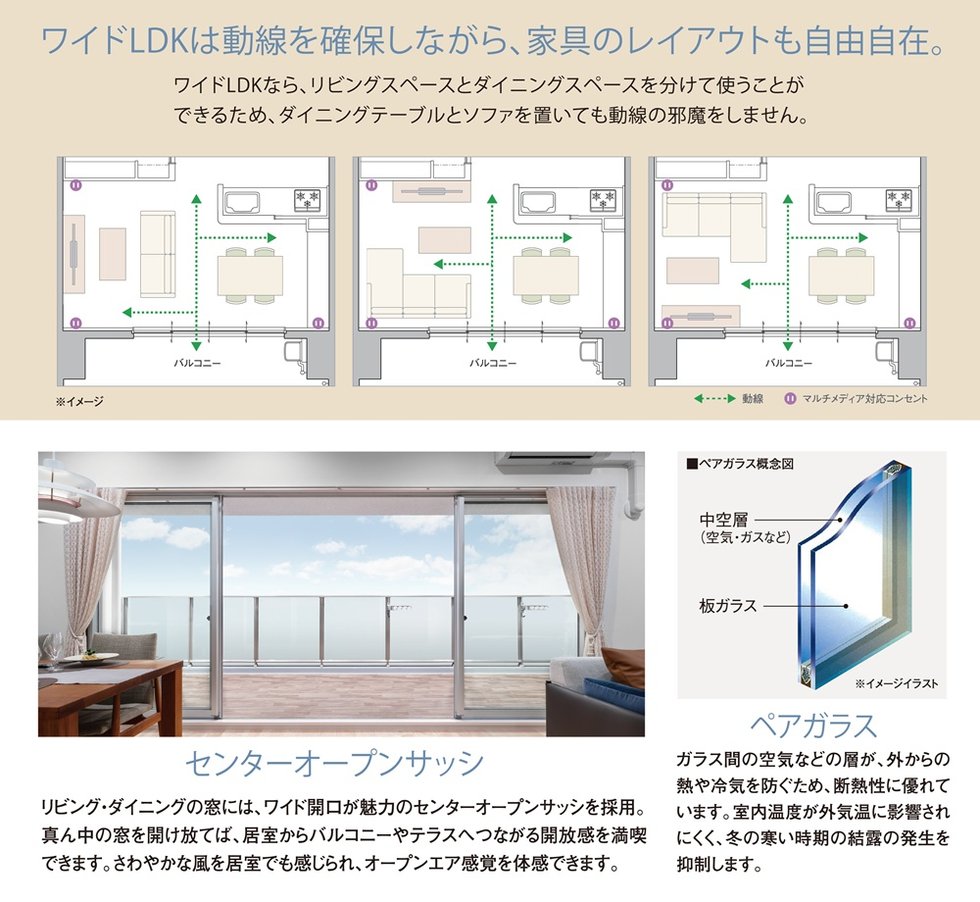 ヴェルディ庚午北コンフォート