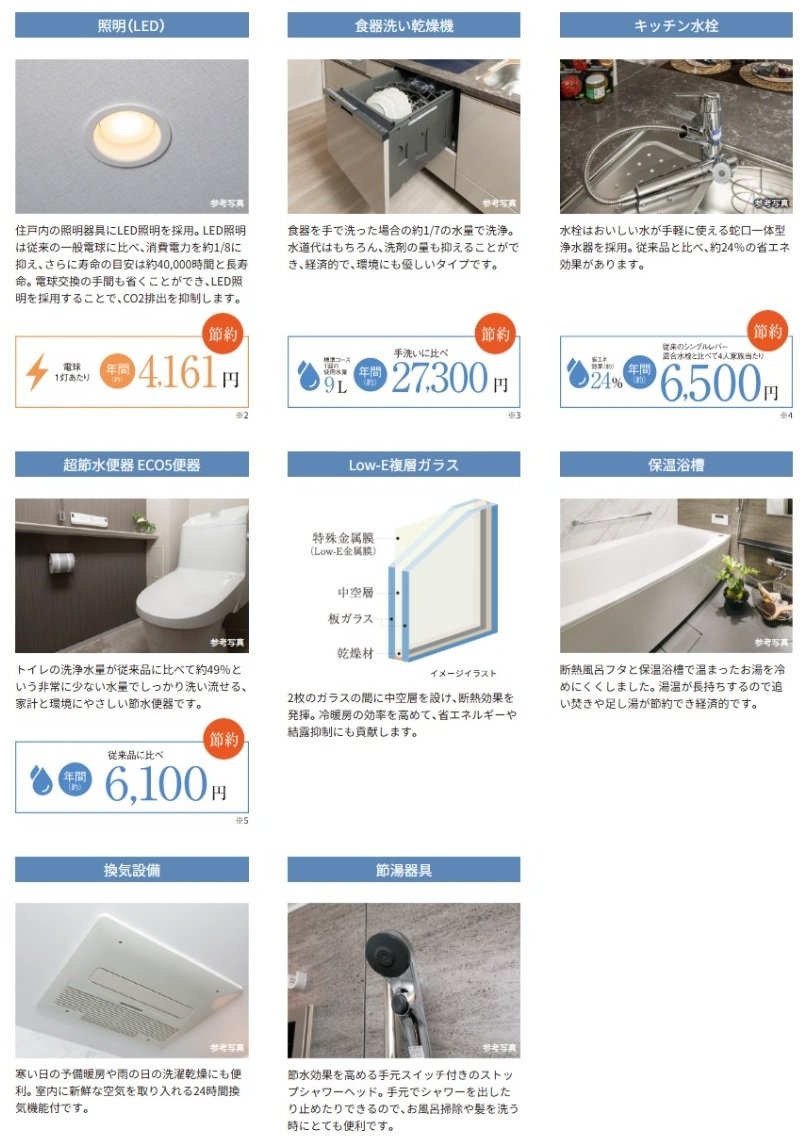 グランアッシュ長居パークデイズ