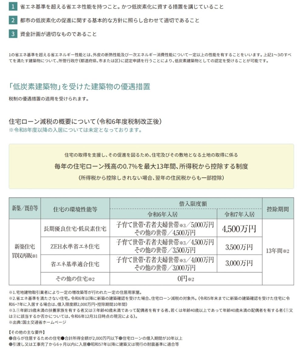 グランアッシュ長居パークデイズ
