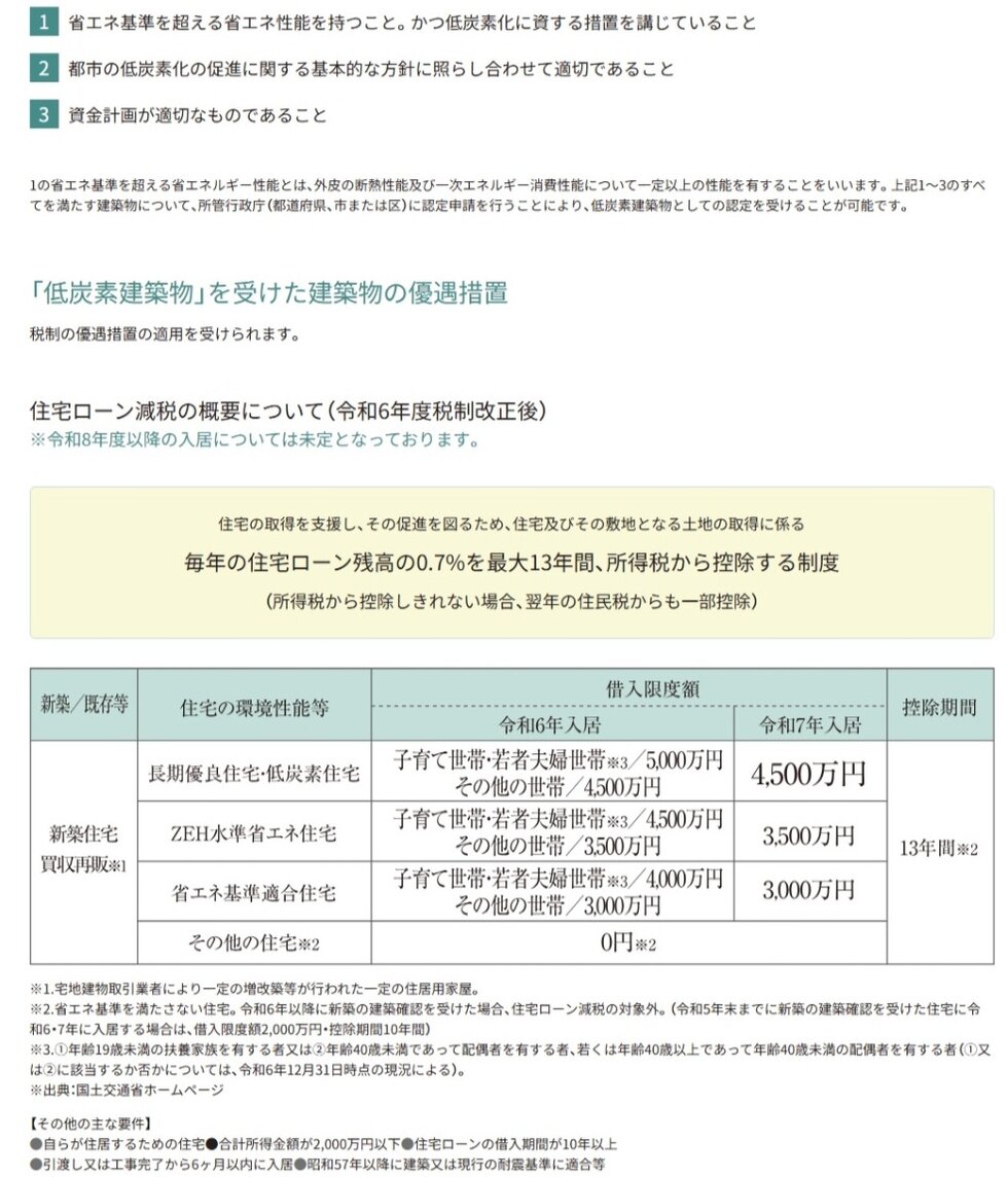 グランアッシュ長居パークデイズ