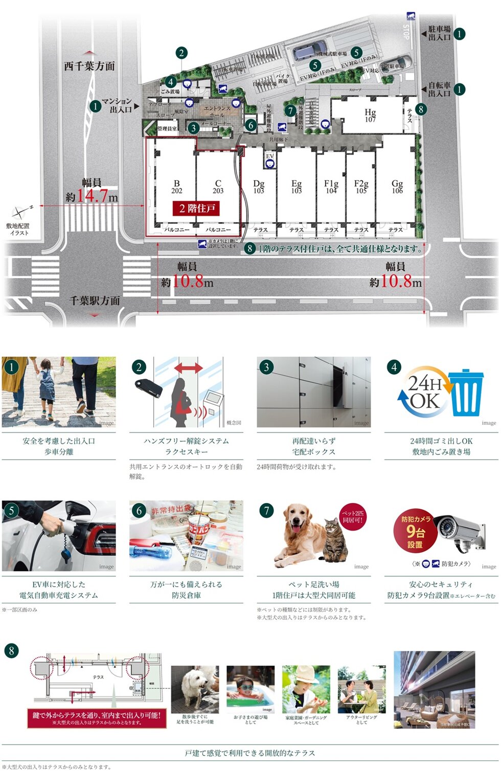 エクセレントシティ千葉松波