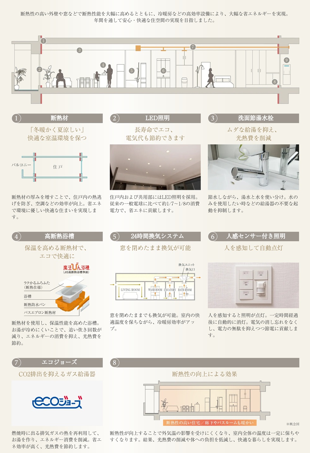 ザ・サンパーク守恒