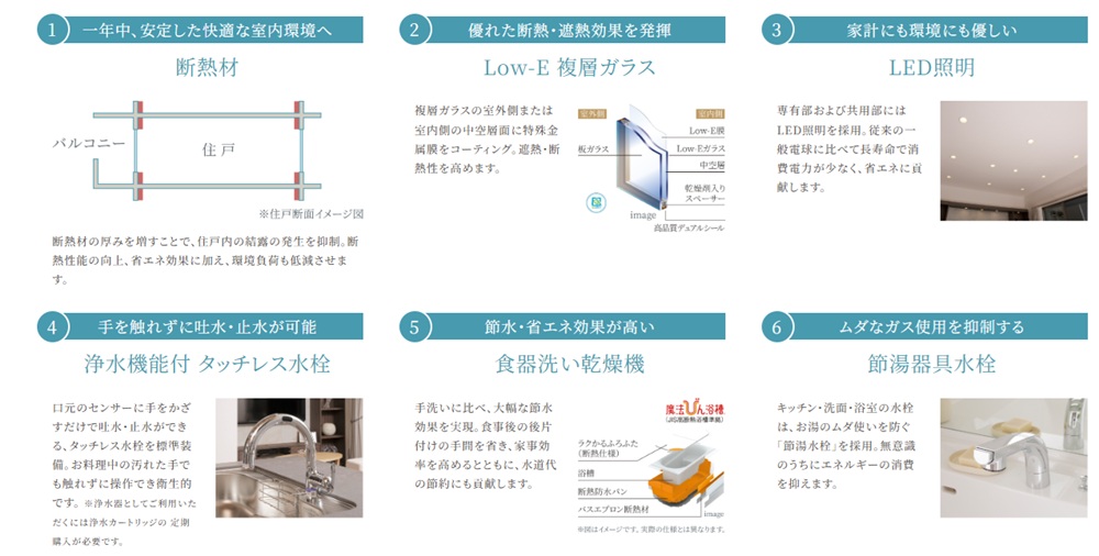 サンパーク西新南レジデンス