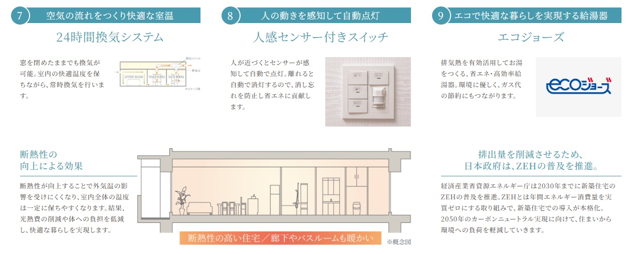 サンパーク西新南レジデンス