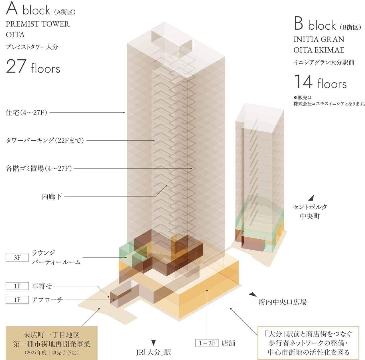 プレミストタワー大分