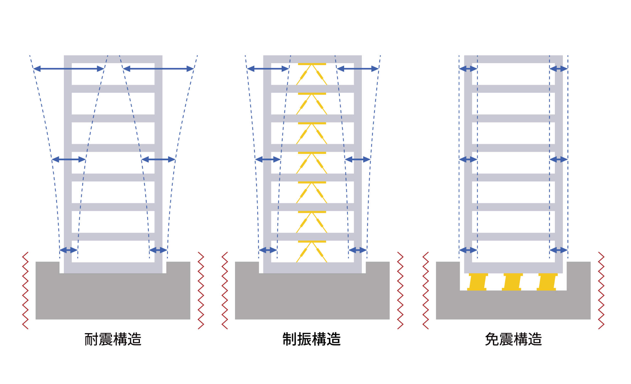 ザ・ライオンズ枚方光善寺タワー