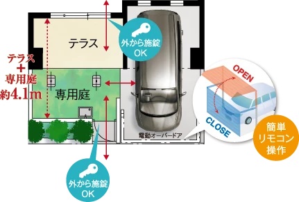 グランドパレス春日静邸