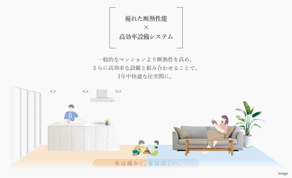 グランドパレス春日静邸