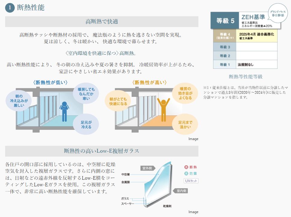 グランドパレス春日静邸