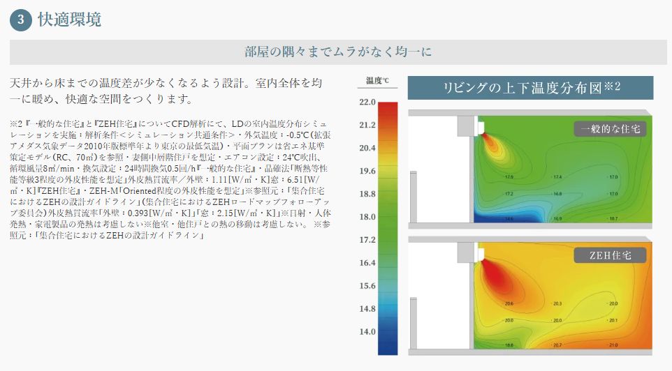 グランドパレス春日静邸