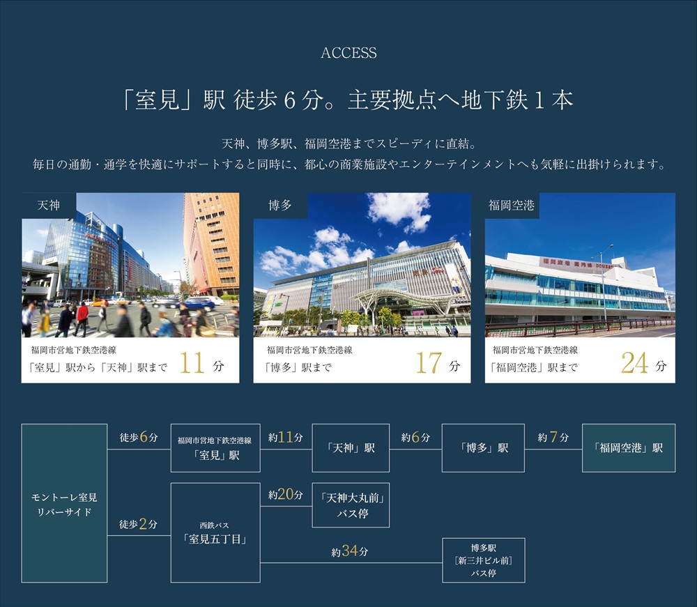モントーレ室見リバーサイド