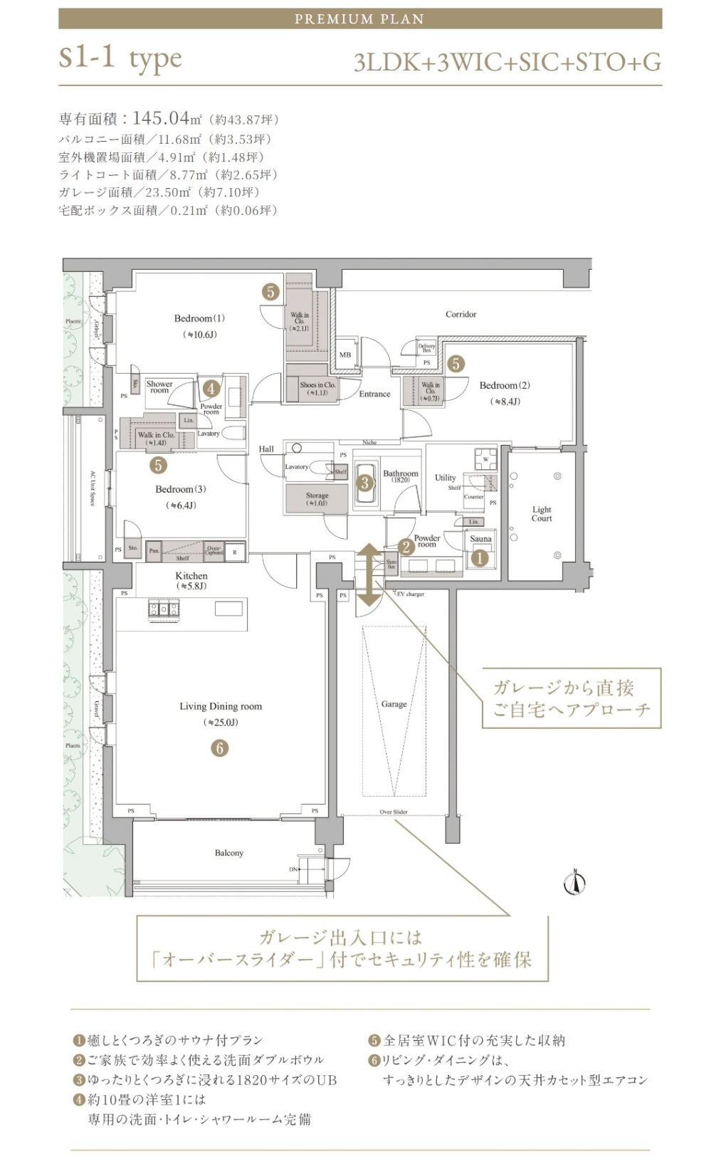 ヴィークハウス深沢