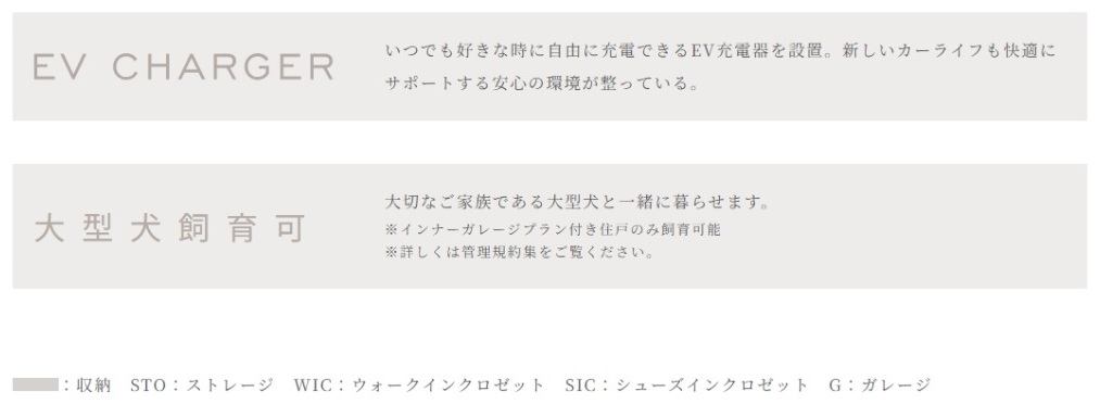 ヴィークハウス深沢