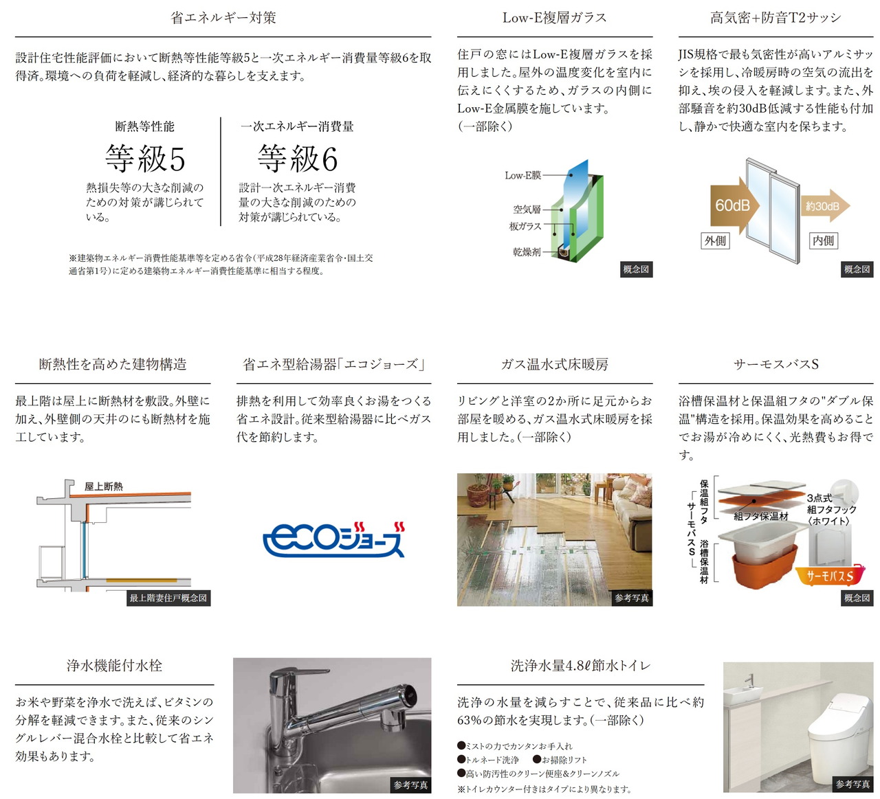 イノバス名古屋本陣