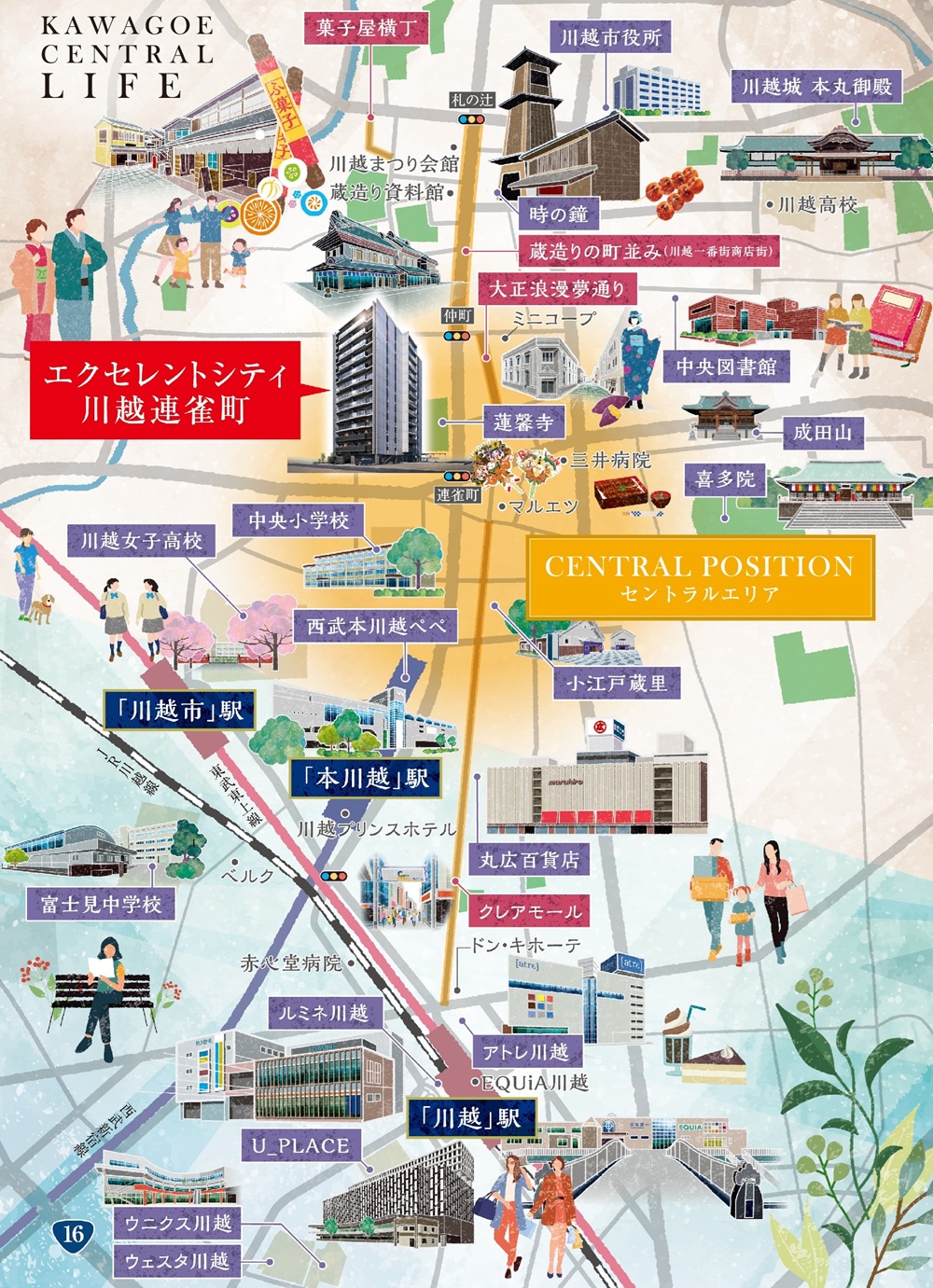 エクセレントシティ川越連雀町