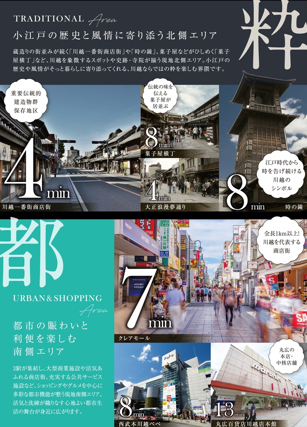 エクセレントシティ川越連雀町