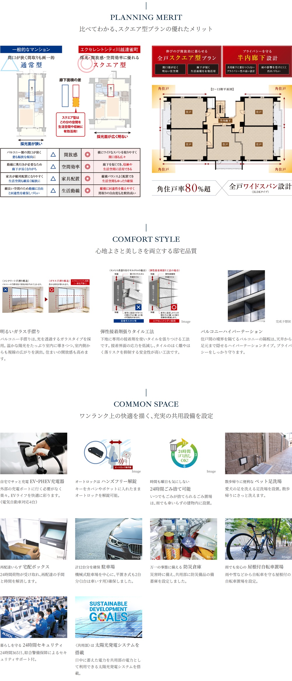 エクセレントシティ川越連雀町