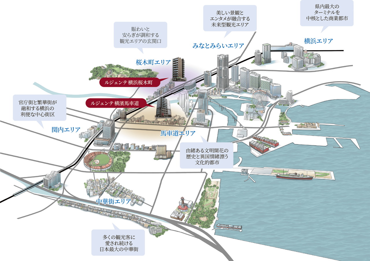 ルジェンテ横浜桜木町