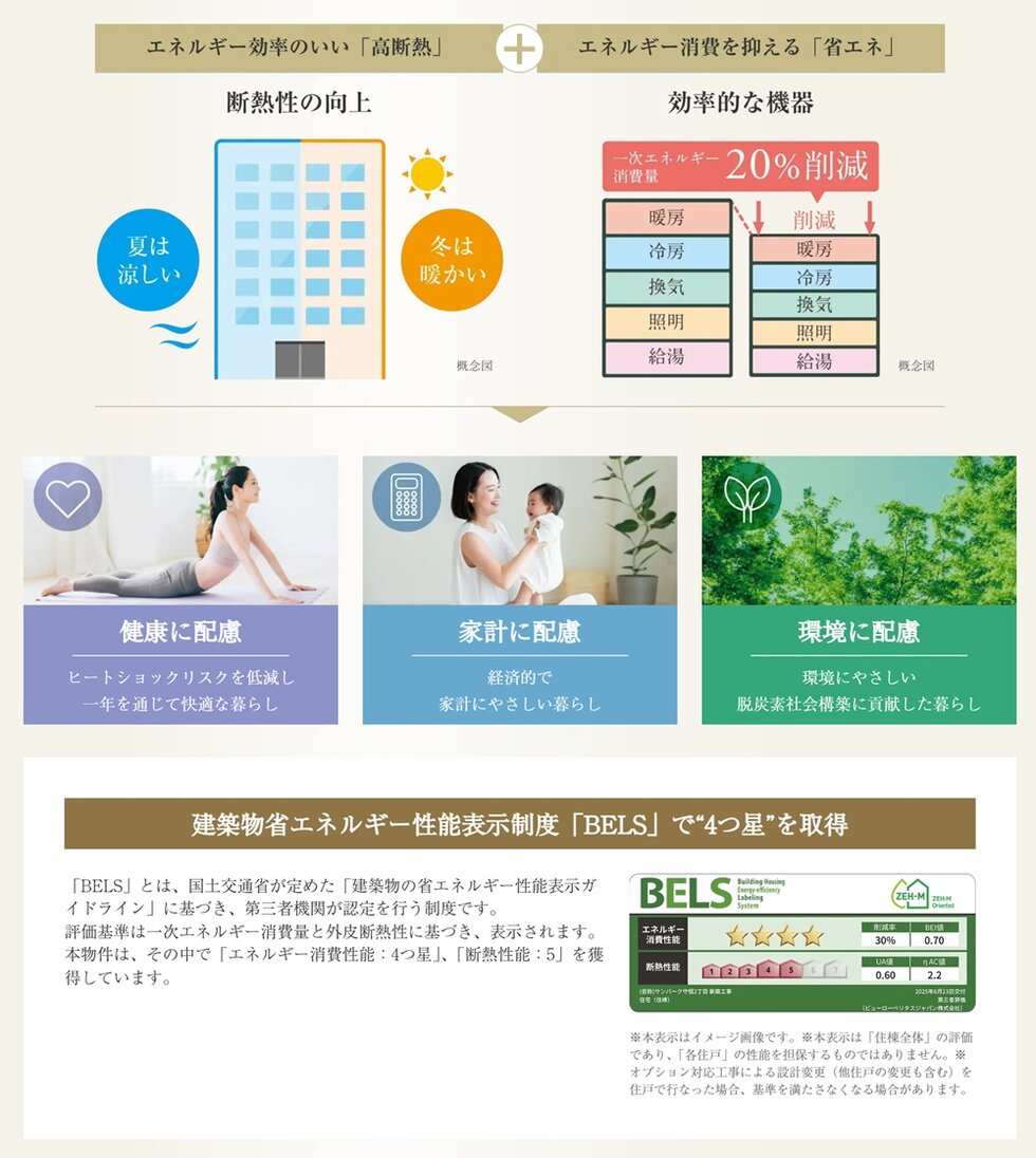 ザ・サンパーク守恒