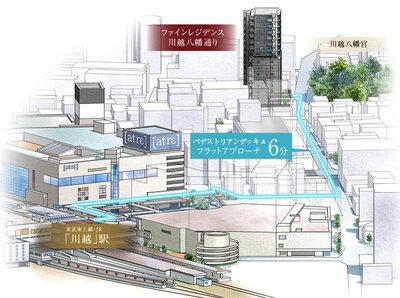 ファインレジデンス川越八幡通り