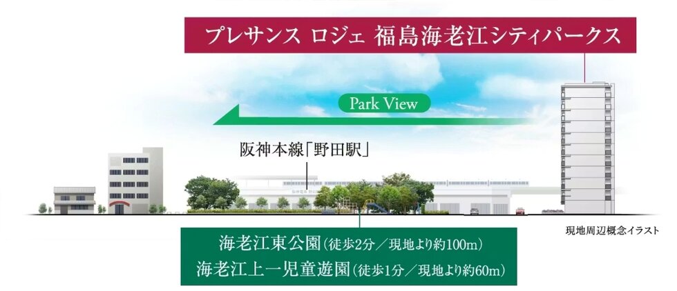 プレサンス ロジェ 福島海老江シティパークス