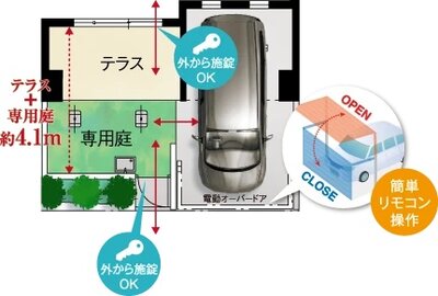 グランドパレス春日静邸