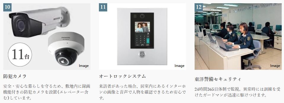 グランドパレス春日静邸