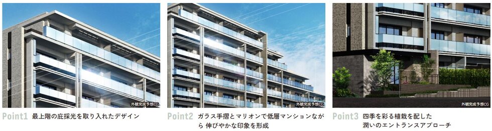 グランドパレス上小田井