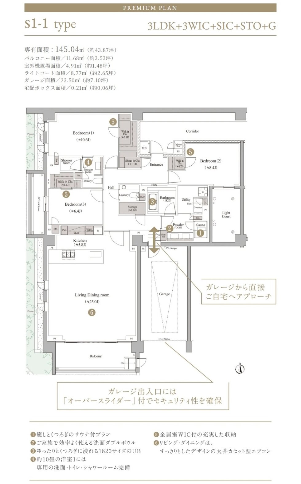 ヴィークハウス深沢