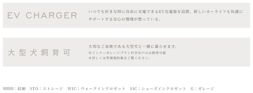 ヴィークハウス深沢