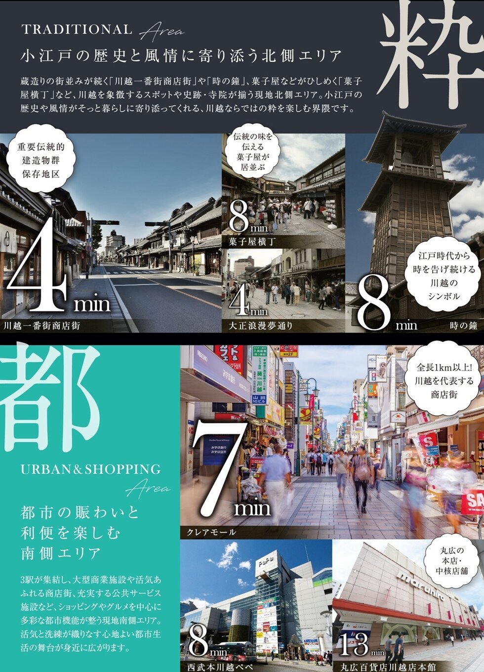 エクセレントシティ川越連雀町