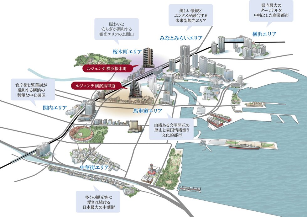 ルジェンテ横浜桜木町