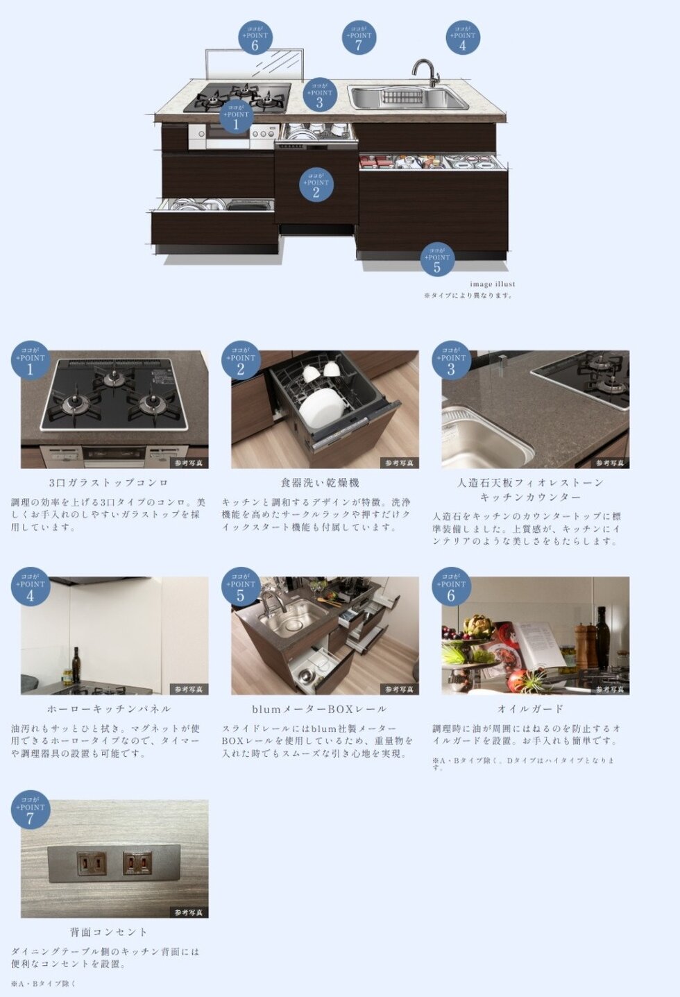 ルジェンテ横浜桜木町