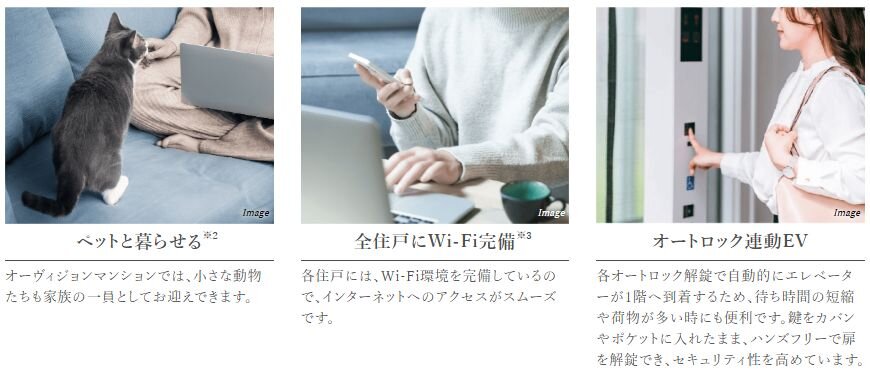 オーヴィジョン室見一丁目