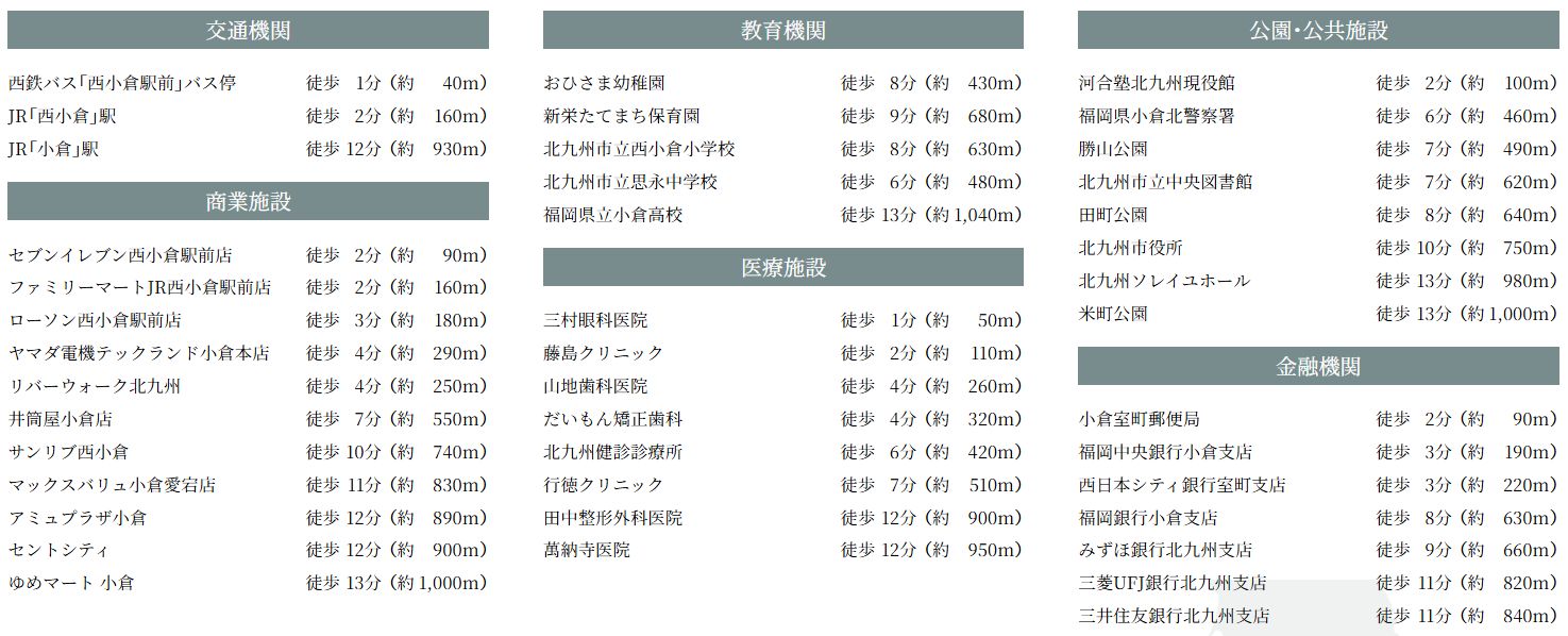 グランドパレス小倉城下 ザ・マークス