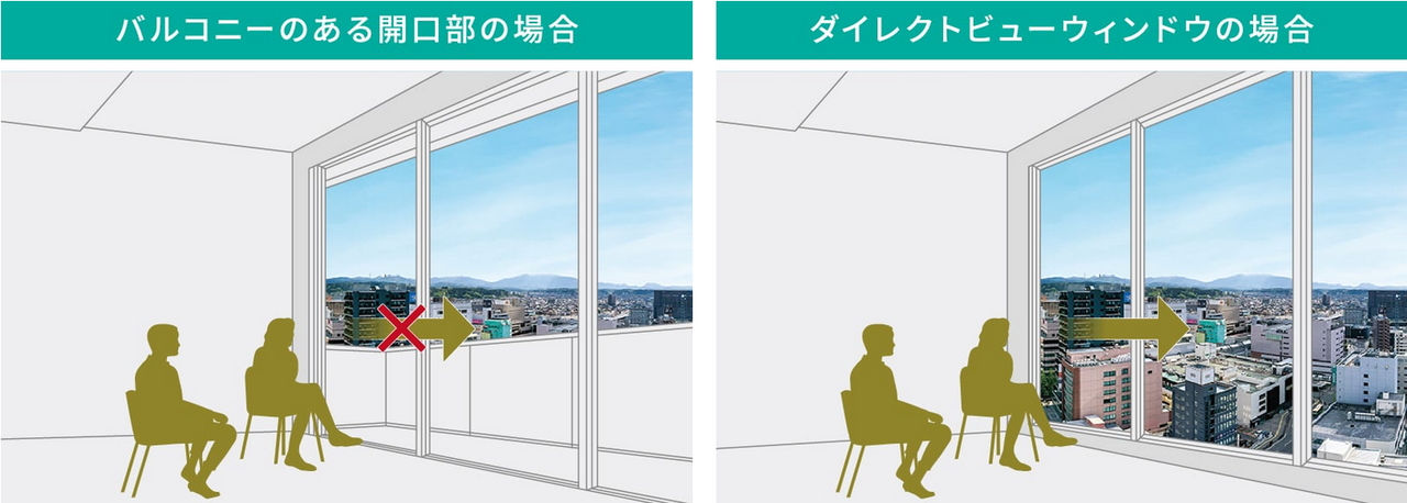 ウィザースレジデンス秋田ザ・タワー